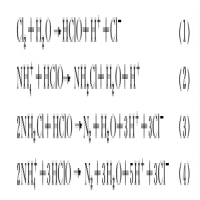 城鎮(zhèn)污水廠常用污水深度脫氮技術的比較分析